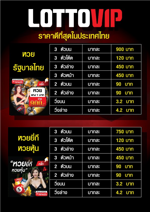 รวมเว็บหวยออนไลน์