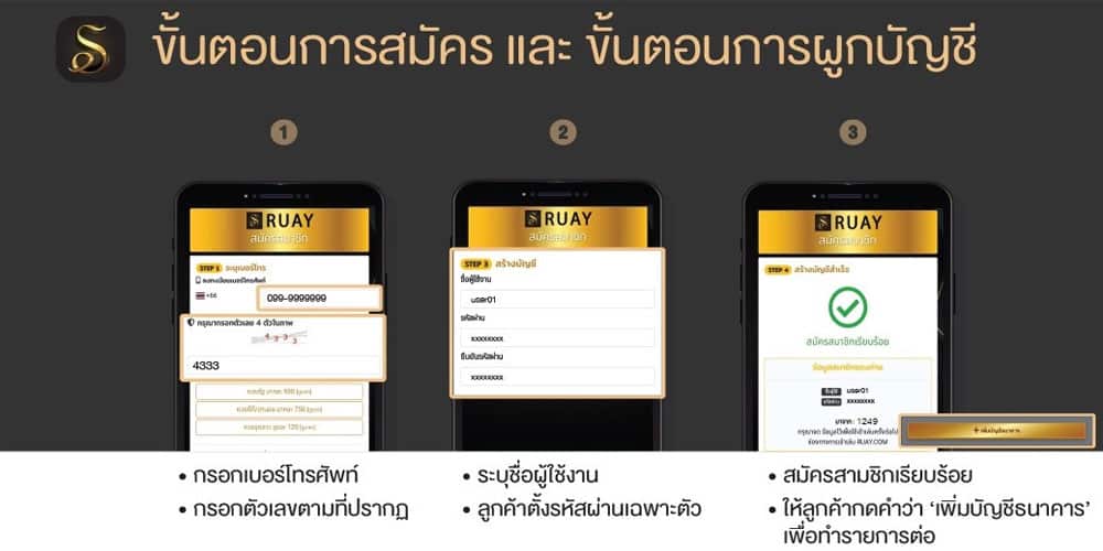 เเนะนำวิธีการตรวจตรวจรางวัลที่1