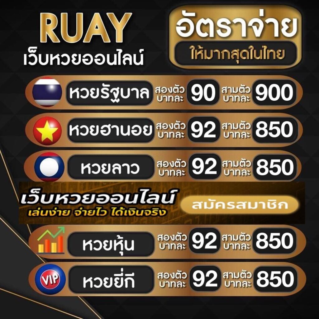 เว็บหวยรวยมีโปรเเกรมตรวจหวยกองสลาก